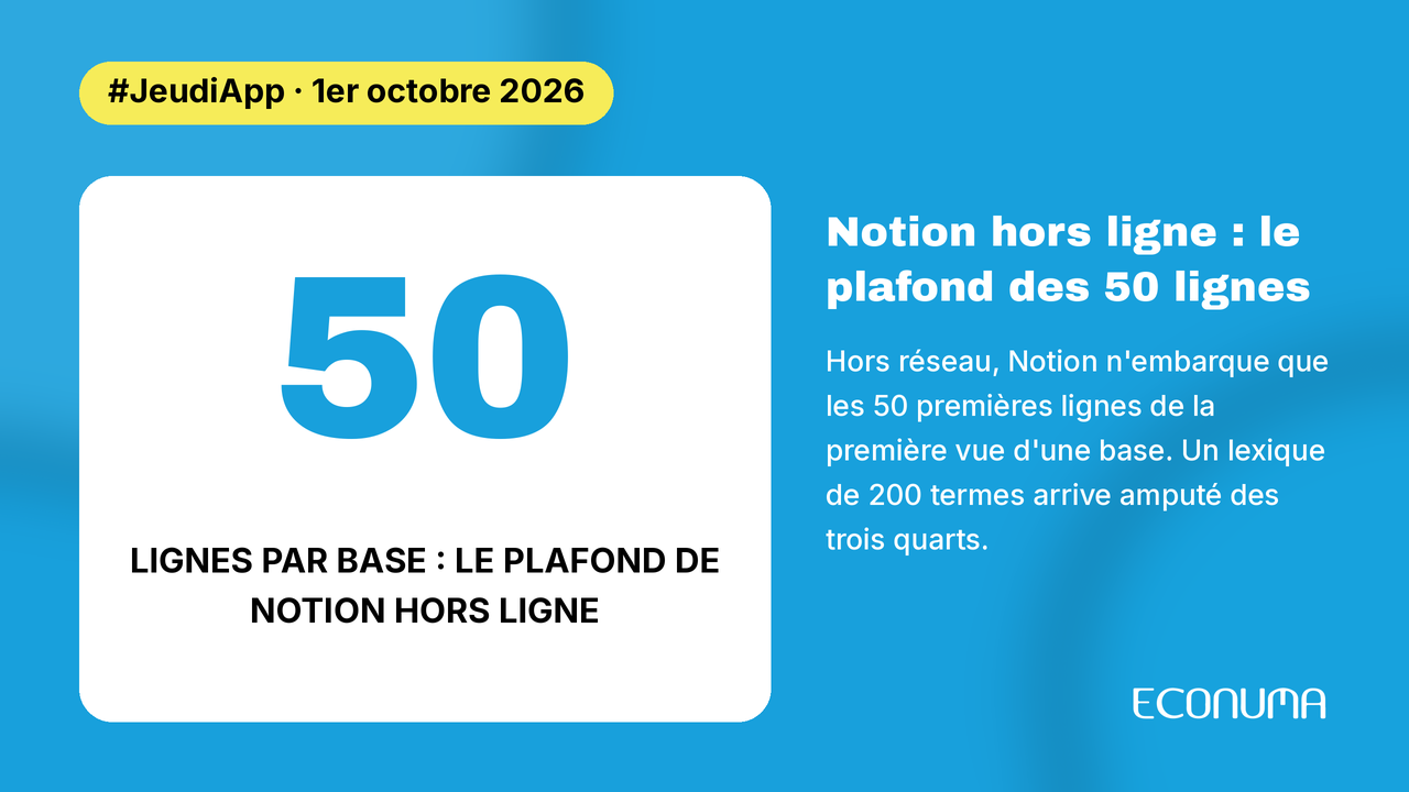 hors ligne, une base Notion n'embarque que ses 50 premières lignes.